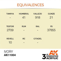 Ivory 17ml - AK Acrylic 3