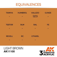 Light Brown 17ml - AK Acrylic 3