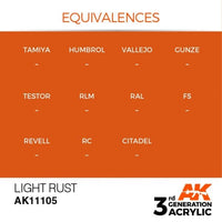 Light Rust 17ml - AK Acrylic 3