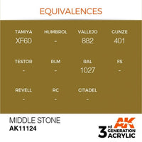 Middle Stone 17ml - AK Acrylic 3