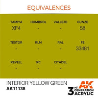 Interior Yellow Green 17ml - AK Acrylic 3