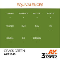 Grass Green 17ml - AK Acrylic 3