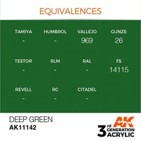 Deep Green 17ml - AK Acrylic 3
