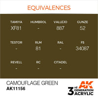 Camouflage Green 17ml - AK Acrylic 3