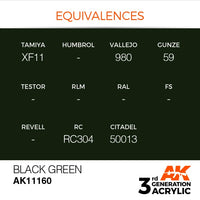 Black Green 17ml - AK Acrylic 3
