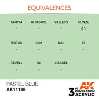 Pastel Blue 17ml - AK Acrylic 3