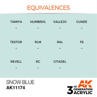 Snow Blue 17ml - AK Acrylic 3