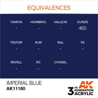 Imperial Blue 17ml - AK Acrylic 3