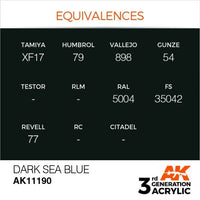 Dark Sea Blue 17ml - AK Acrylic 3