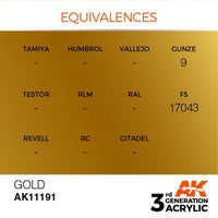 Gold 17ml - AK Acrylic 3