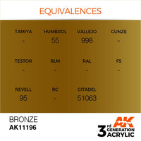 Bronze 17ml - AK Acrylic 3