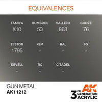 Gun Metal 17ml - AK Acrylic 3