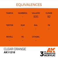 Clear Orange 17ml - AK Acrylic 3