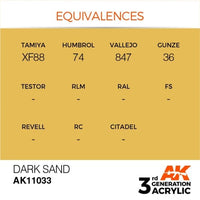 Dark Sand 17ml - AK Acrylic 3