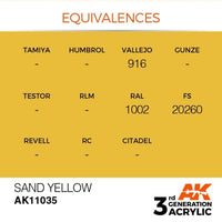 Sand Yellow 17ml - AK Acrylic 2