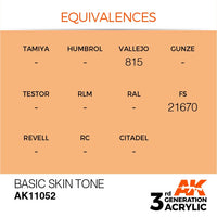 Basic Skin Tone 17ml - AK Acrylic 3