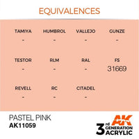 Pastel Pink 17ml - AK Acrylic 3