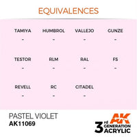 Pastel Violet 17ml - AK Acrylic 3