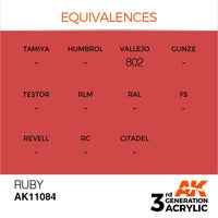 Ruby 17ml - AK Acrylic 2
