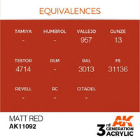 Matt Red 17ml - AK Acrylic 3