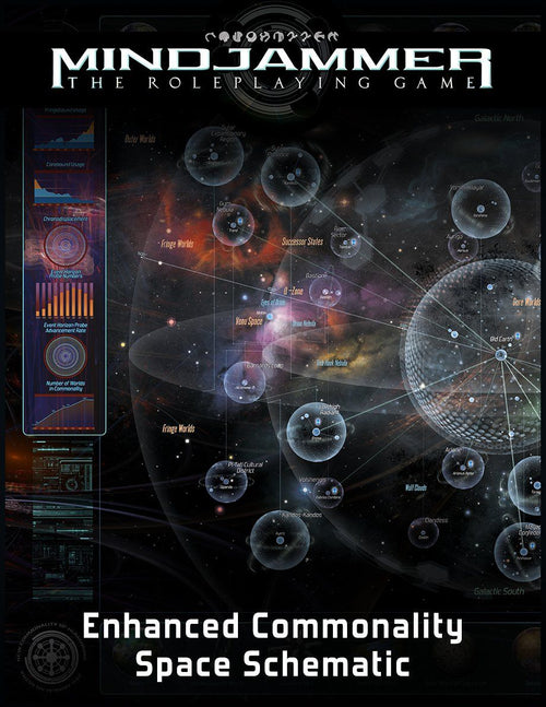 THE ENHANCED COMMONALITY SPACE SCHEMATIC - Mindjammer (OLD)