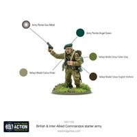 British & Inter-Allied Commandos starter army 3