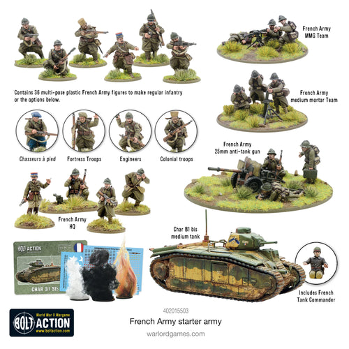 French Starter Army (2023)