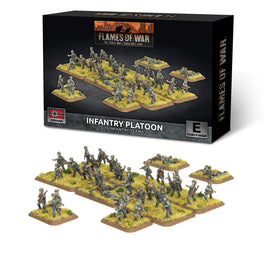 Grenadier Platoon - Flames of War: Early War