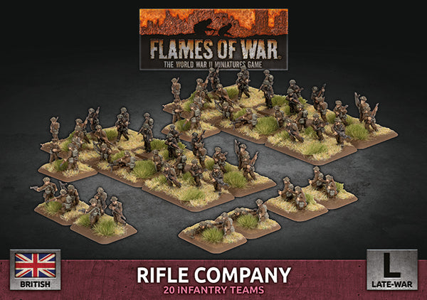 Rifle Company (British Late War) - Flames Of War Late War