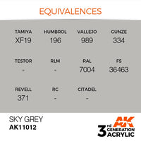 Sky Grey 17ml - AK Acrylic 3