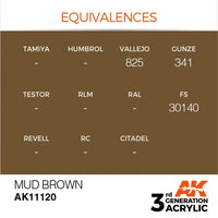 Mud Brown 17ml - AK Acrylic 3