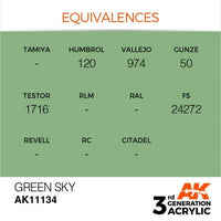 Green Sky 17ml - AK Acrylic 3