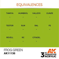 Frog Green 17ml - AK Acrylic 3