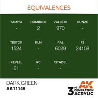 Dark Green 17ml - AK Acrylic 3