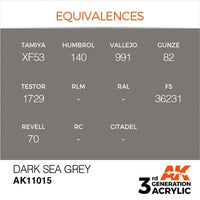 Dark Sea Grey 17ml - AK Acrylic 3