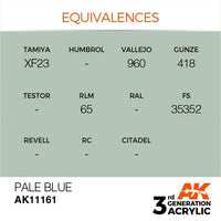 Pale Blue 17ml - AK Acrylic 3