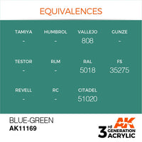 Blue-Green 17ml - AK Acrylic 3