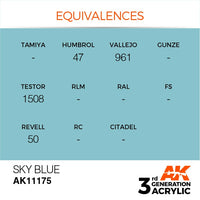 Sky Blue 17ml - AK Acrylic 2