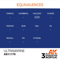 Ultramarine 17ml - AK Acrylic 3