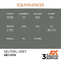 Neutral Grey 17ml - AK Acrylic 3