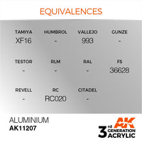 Aluminium 17ml - AK Acrylic 3