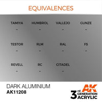 Dark Aluminium 17ml - AK Acrylic 3