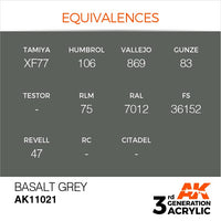 Basalt Grey 17ml - AK Acrylic 3