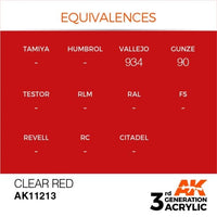 Clear Red 17ml - AK Acrylic 3