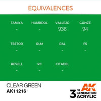 Clear Green 17ml - AK Acrylic 3