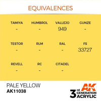 Pale Yellow 17ml - AK Acrylic 3