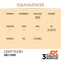 Light Flesh 17ml - AK Acrylic 3