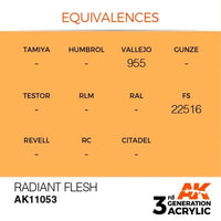 Radiant Flesh 17ml - AK Acrylic 3