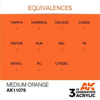 Medium Orange 17ml - AK Acrylic 3