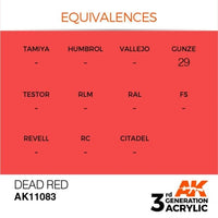 Dead Orange 17ml - AK Acrylic 3